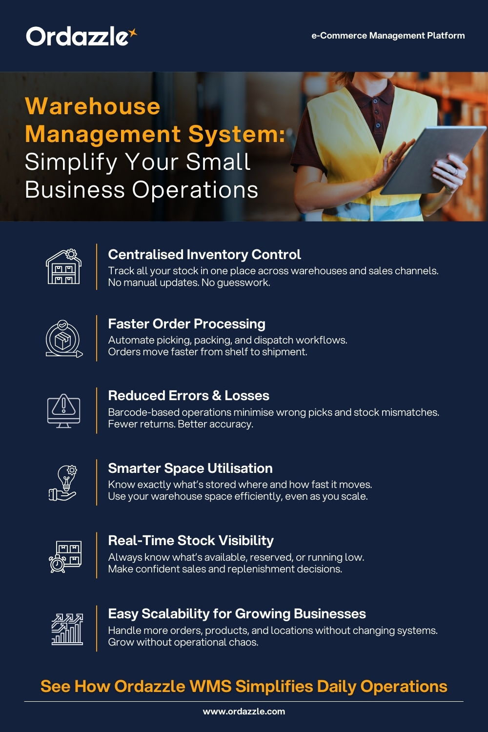 Warehouse Management System (WMS)