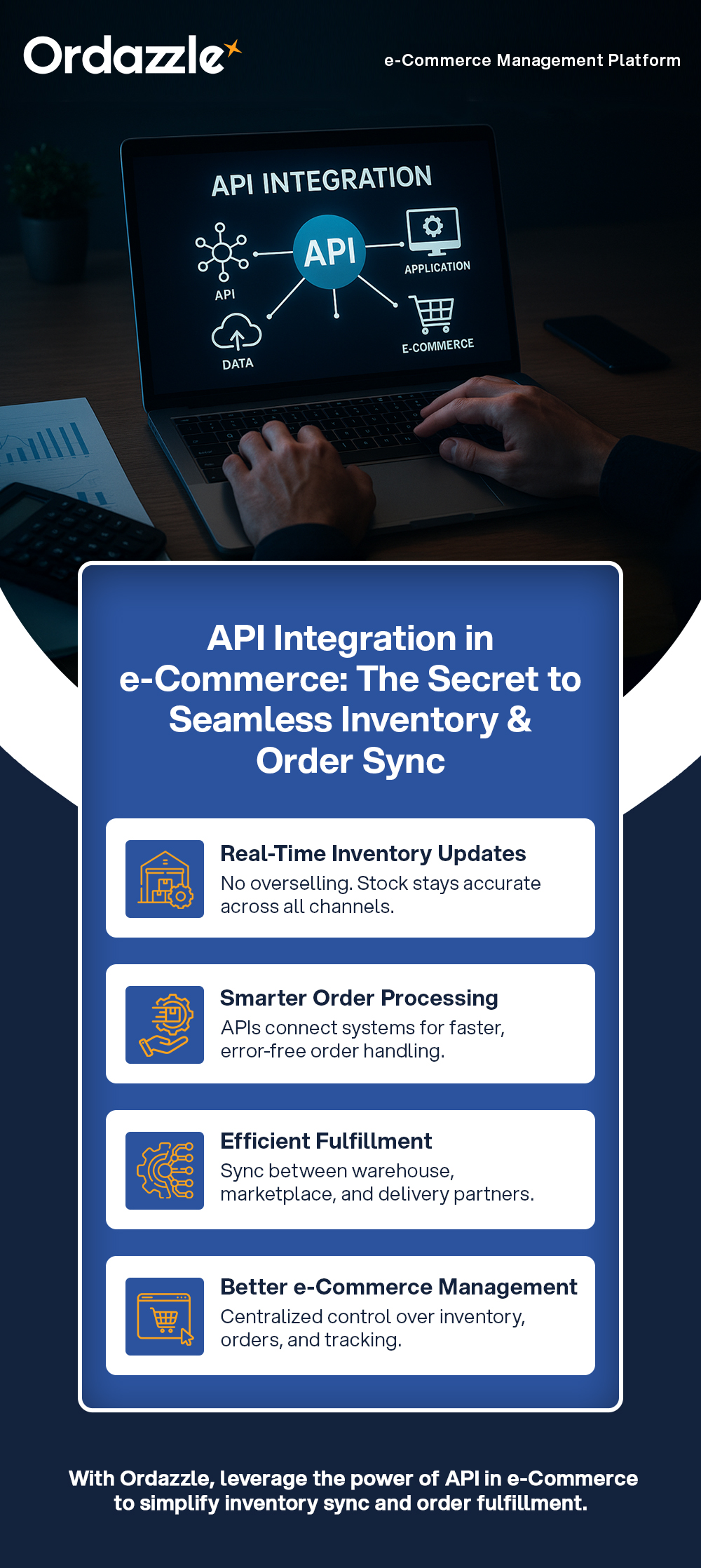 API Integration in e-Commerce- The Secret to Seamless Inventory & Order Sync.jpg