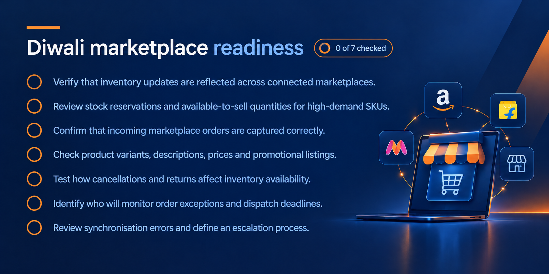 Diwali Marketplace Readiness Checklist (1).png