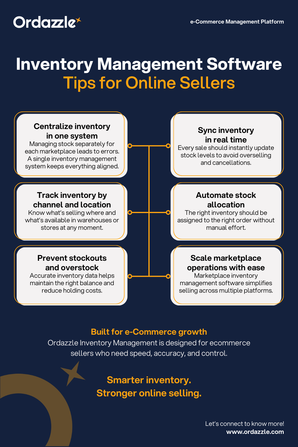 Inventory Management Software.png