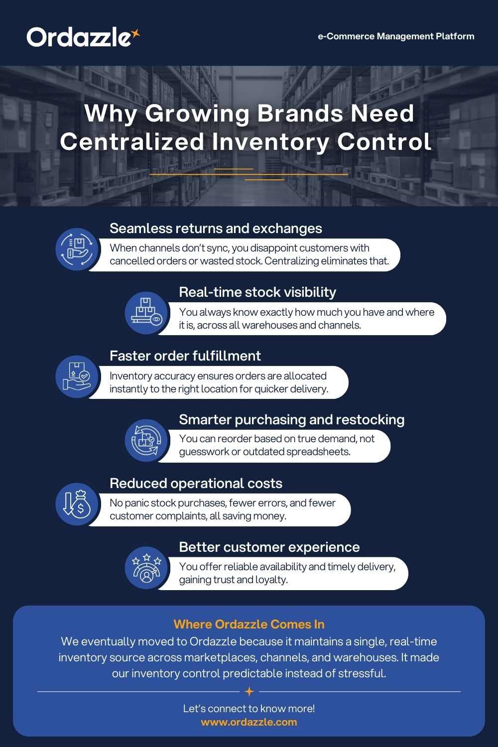 Why Growing Brands Need Centralized Inventory Control.jpg