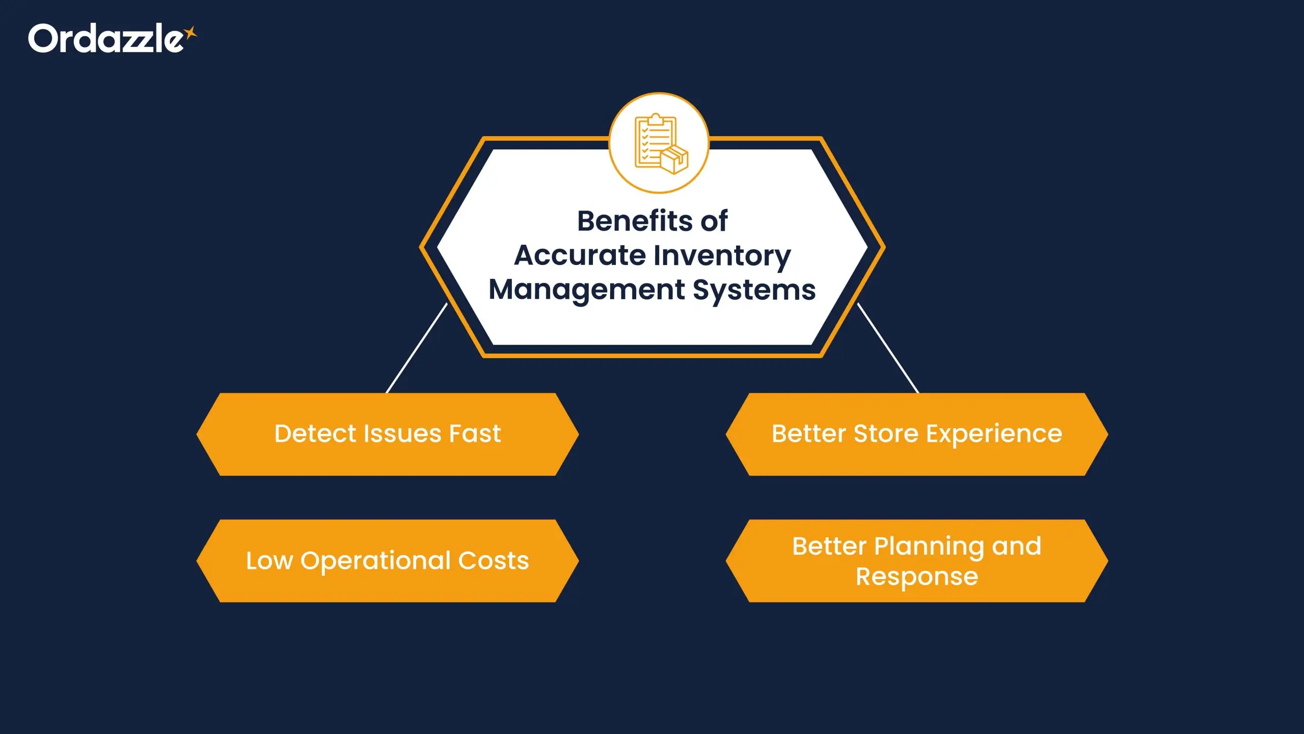 benefits-of-inventory.webp